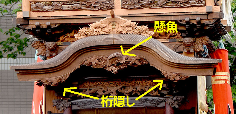 処分品！【鳳凰】幅90ｃｍ 社寺仏閣、山車、だんぢり、唐破風彫刻 貧しく